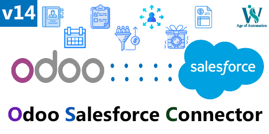 woadsoft salesforce-connector illustration