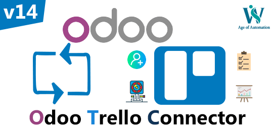 woadsoft trello-connector illustration