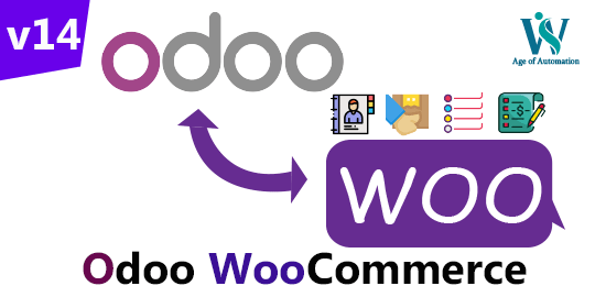 woadsoft woocommerce-connector illustration